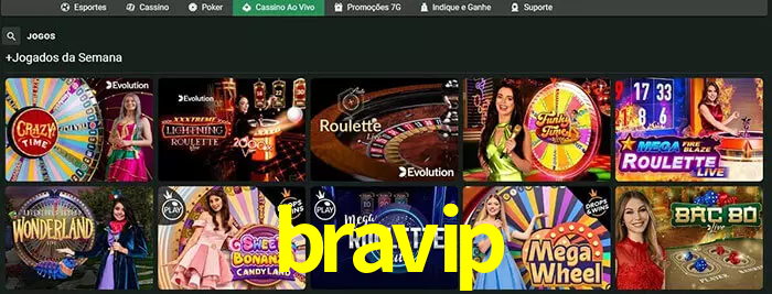 bravip bet