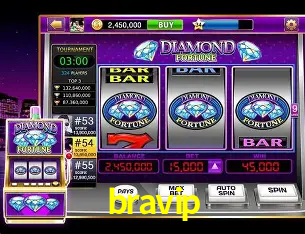 Account Benefits bravip
